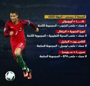 مجموعات كاس العالم