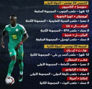 مجموعات كاس العالم