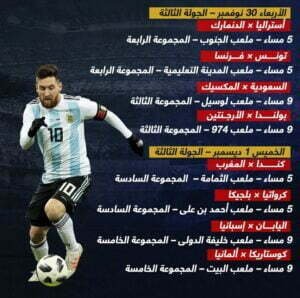 مجموعات كاس العالم