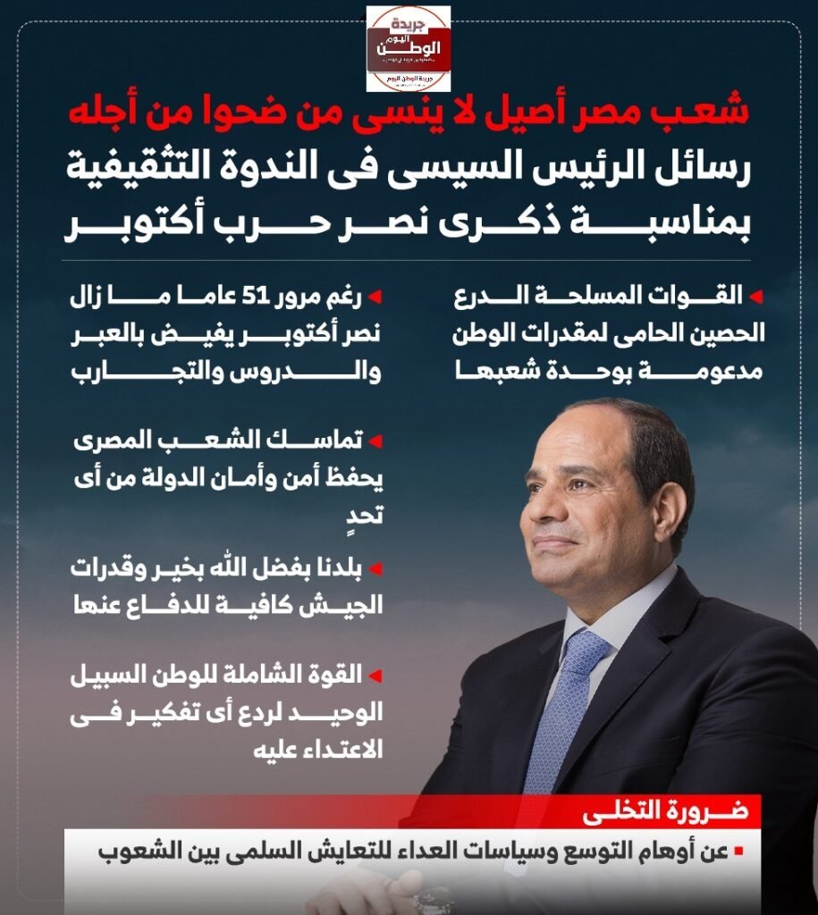 (تعبير خاص) خلال الندوة التثقيفية الـ 40 للقوات المسلحة اليوم أبرز رسائل الرئيس للشعب ذكرى نصر حرب أكتوبر.. شعب مصر أصيل لا ينسى من ضحوا من أجله
