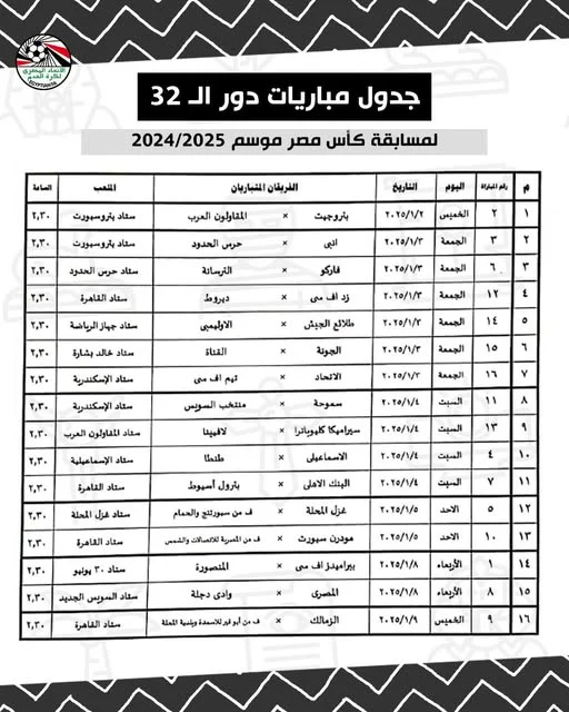 لجنة المسابقات باتحاد الكرة المصري تعلن مواعيد مباريات دور الـ 32 بكأس مصر