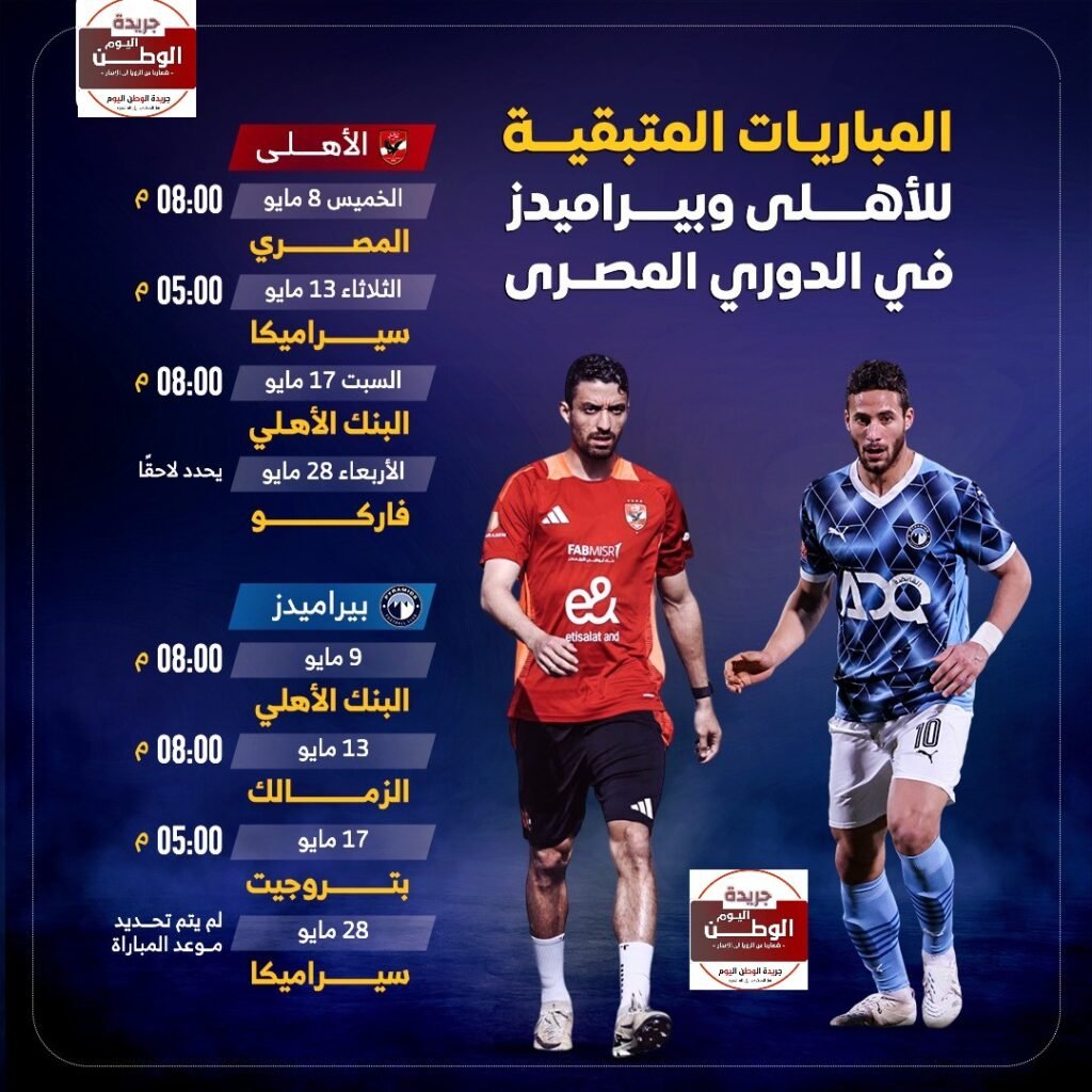 الاهلي - جريدة الوطن اليوم