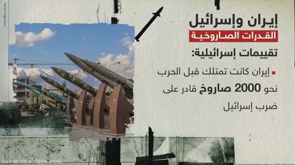 إيران تؤكد التزامها بالدبلوماسية وتحتفظ بحق الدفاع ضد إسرائيل