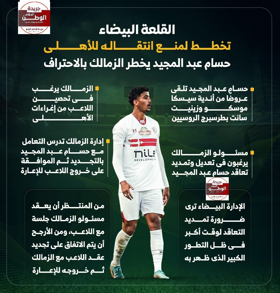 الزمالك يضع خطة ذكية لمنع انتقال حسام عبد المجيد للأهلي
