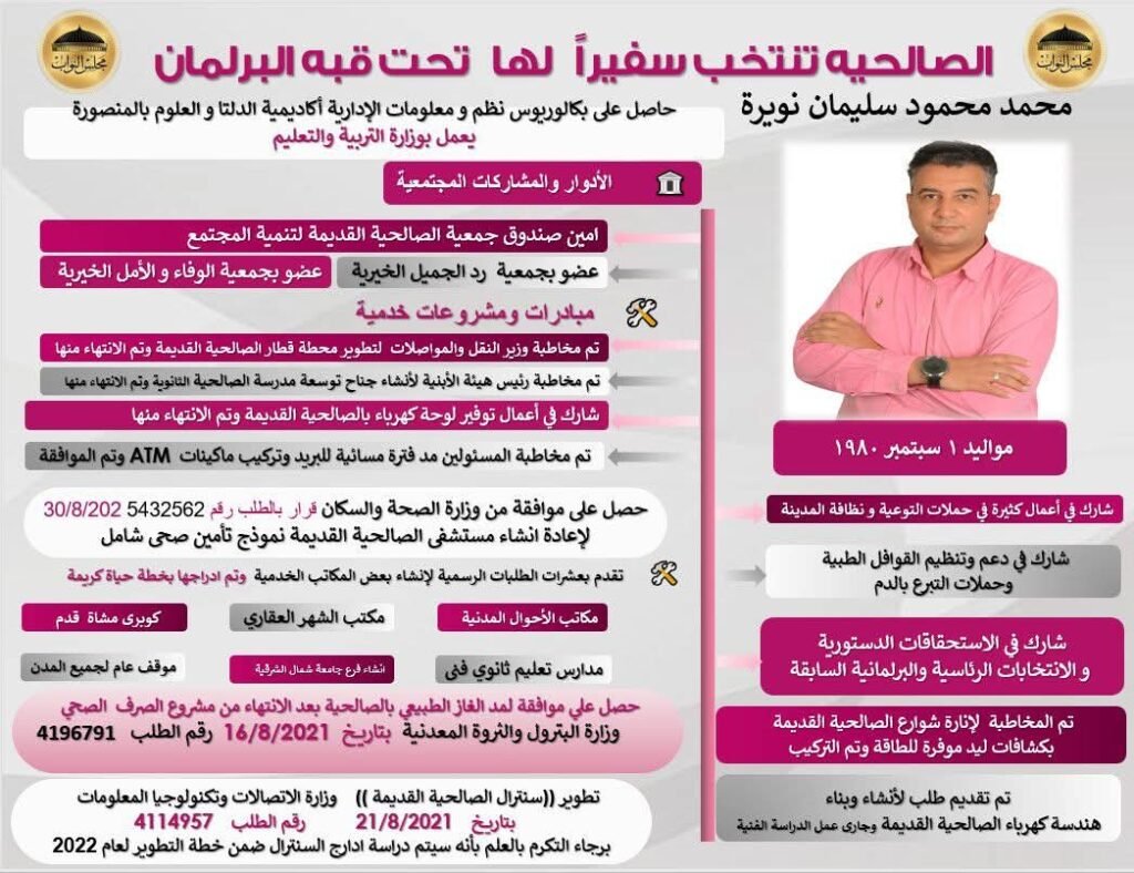 محمد محمود نويرة "من أجل مستقبل مشرق.. شاركونا رسالتنا عبر فيسبوك وتويتر"
