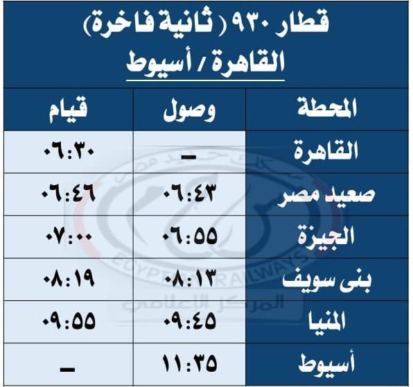 السكة الحديد تعلن تعديل مواعيد عدد من قطارات الوجه القبلي 