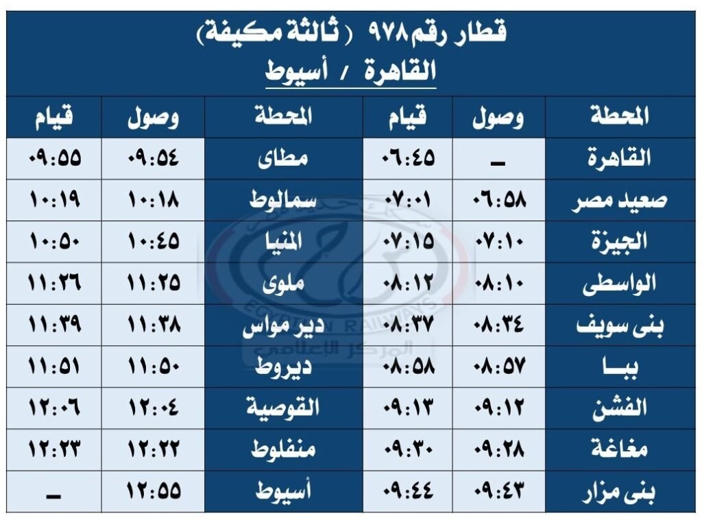 السكة الحديد تعلن تعديل مواعيد عدد من قطارات الوجه القبلي 