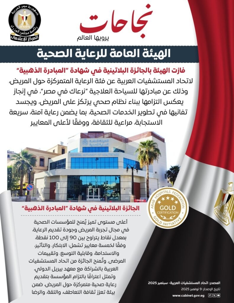 الهيئة العامة للرعاية الصحية تحصد الجائزة البلاتينية للمبادرة الذهبية عربياً