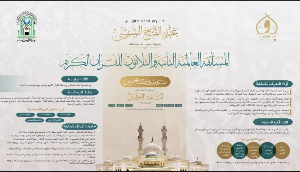 المسابقة العالمية للقرآن الكريم 2025 تنطلق اليوم بجوائز 13 مليون جنيه