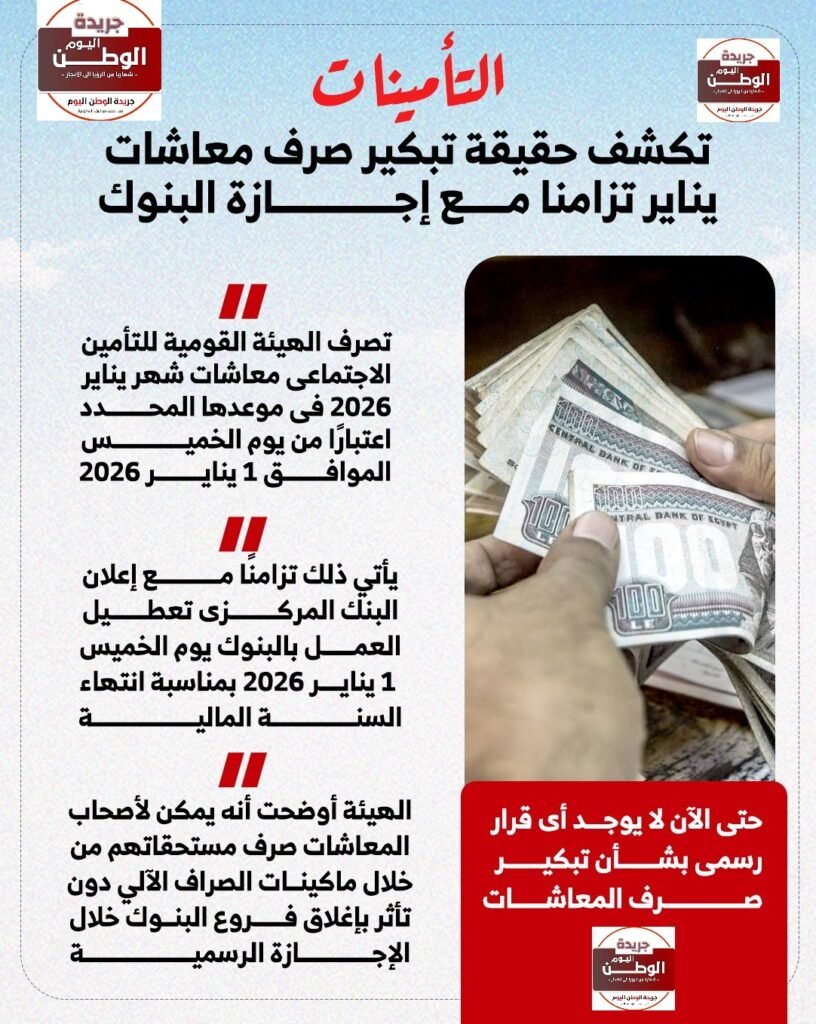 حقيقة تبكير صرف معاشات يناير 2026 مع إجازة البنوك الرسمية