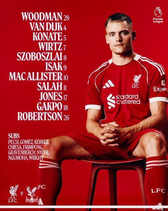 التشكيلة الأساسية لمواجهة ضيفه كريستال بالاس