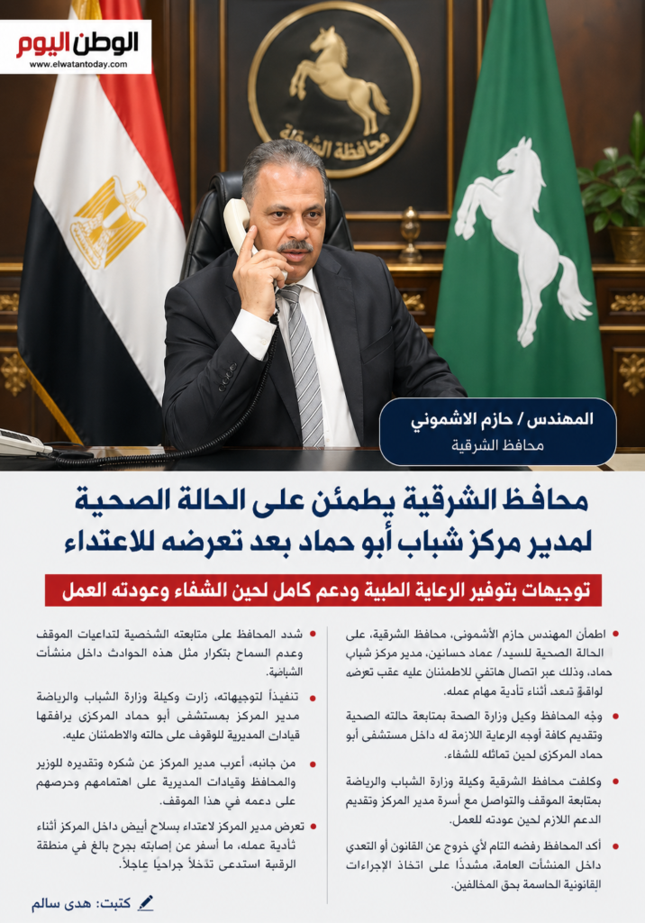 المهندس حازم الاشموني 