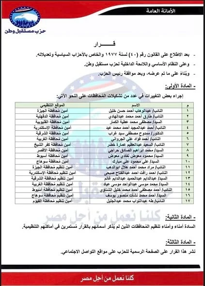 بالاسماء : مستقبل وطن يجري تغييرات تنظيمية ويعلن تعيين أمناء جدد بالمحافظات للحزب