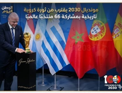 مونديال 2030 يقترب من ثورة كروية تاريخية بمشاركة 66 منتخبًا عالميًا