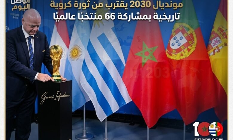 مونديال 2030 يقترب من ثورة كروية تاريخية بمشاركة 66 منتخبًا عالميًا