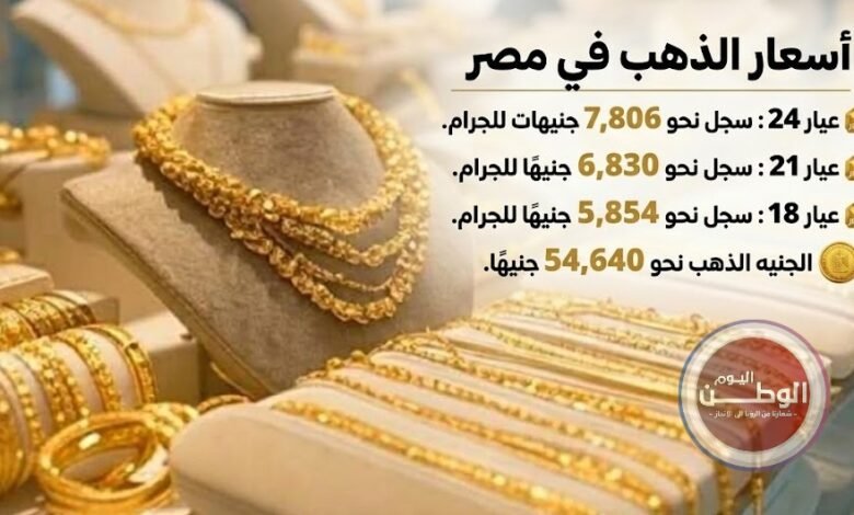 آخر أسعار الذهب الآن في مصر اليوم الثلاثاء 26 مايو 2026 وتراجع عيار 21