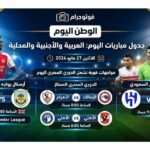 أرسنال يواجه بيرنلي الليلة ومواجهات قوية تشعل الدوري المصري اليوم