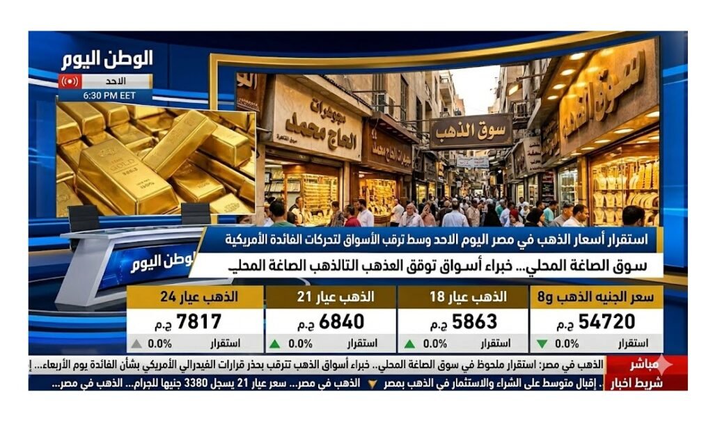استقرار أسعار الذهب في مصر اليوم الاحد وسط ترقب الأسواق لتحركات الفائدة الأمريكية