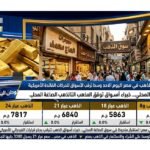 استقرار أسعار الذهب في مصر اليوم الاحد وسط ترقب الأسواق لتحركات الفائدة الأمريكية