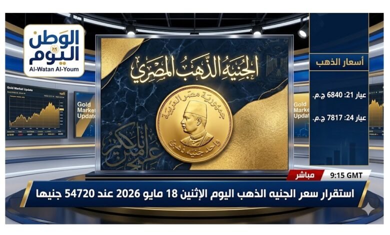 استقرار سعر الجنيه الذهب اليوم الإثنين 18 مايو 2026 عند 54720 جنيها