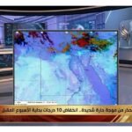 الأرصاد تحذر من موجة حارة شديدة.. انخفاض 10 درجات بداية الأسبوع المقبل