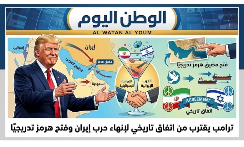 ترامب يقترب من اتفاق تاريخي لإنهاء حرب إيران وفتح هرمز تدريجيًا