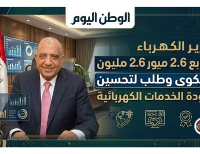  وزير الكهرباء يتابع 2.6 مليون شكوى وطلب لتحسين جودة الخدمات الكهربائية