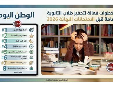 8 خطوات فعالة لتحفيز طلاب الثانوية العامة قبل الامتحانات النهائية 2026
