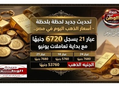 تحديث جديد لحظة بلحظة - أسعار الذهب اليوم في مصر.. عيار 21 يسجل 6720 جنيهًا مع بداية تعاملات يونيو