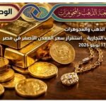 استقرار سعر المعدن الاصفر اليوم الأربعاء 17 يونيو 2026 في مصر