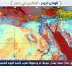 الأرصاد تُطلق إنذارًا مبكرًا بشأن موجة حر ورطوبة تضرب البلاد اليوم الخميس 18 يونيو 