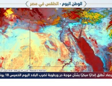 الأرصاد تُطلق إنذارًا مبكرًا بشأن موجة حر ورطوبة تضرب البلاد اليوم الخميس 18 يونيو