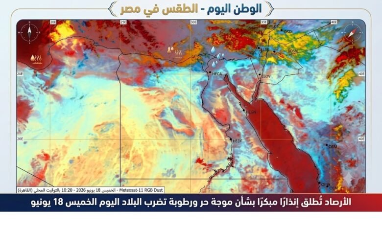 الأرصاد تُطلق إنذارًا مبكرًا بشأن موجة حر ورطوبة تضرب البلاد اليوم الخميس 18 يونيو 