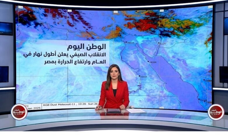 الانقلاب الصيفي يعلن أطول نهار في العام وارتفاع الحرارة بمصر