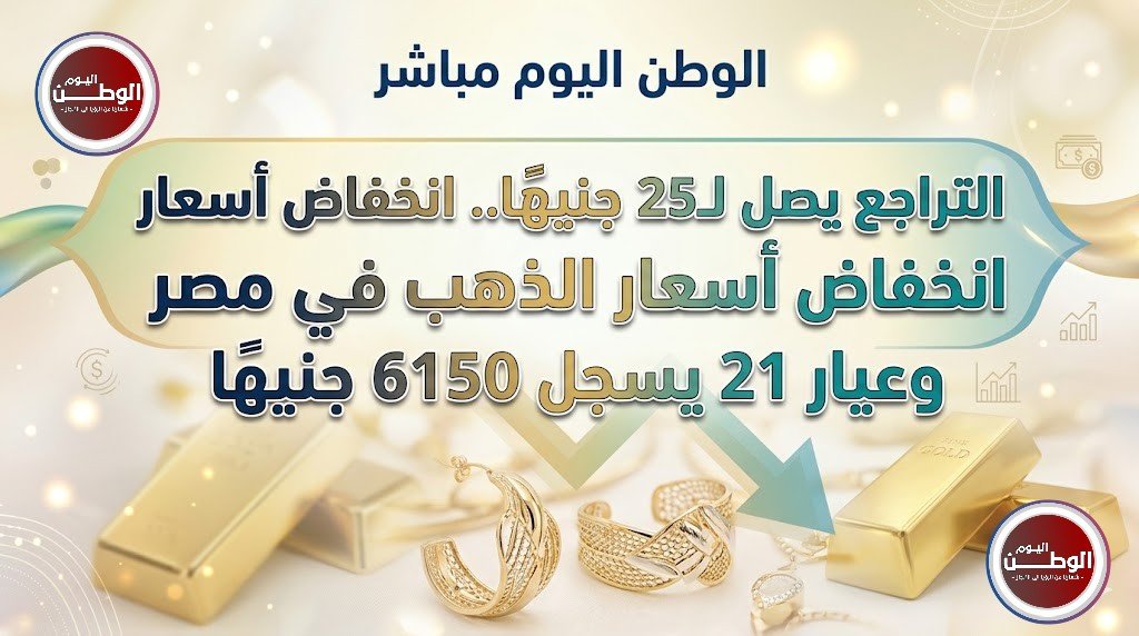 التراجع يصل لـ25 جنيهًا.. انخفاض أسعار الذهب في مصر اليوم وعيار 21 يسجل 6150 جنيهًا
