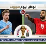 النجم البلجيكي كيفين دي بروين يحذر من قوة مصر ويكشف خطة مواجهة محمد صلاح