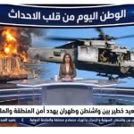 تصعيد خطير بين واشنطن وطهران يهدد أمن المنطقة والملاحة الدولية