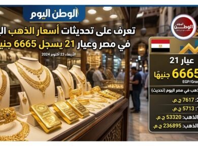 تعرف على تحديثات أسعار الذهب اليوم في مصر وعيار 21 يسجل 6665 جنيهًا
