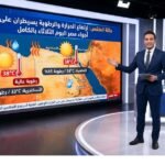 حالة الطقس ارتفاع الحرارة والرطوبة يسيطران على أجواء مصر اليوم الثلاثاء بالكامل