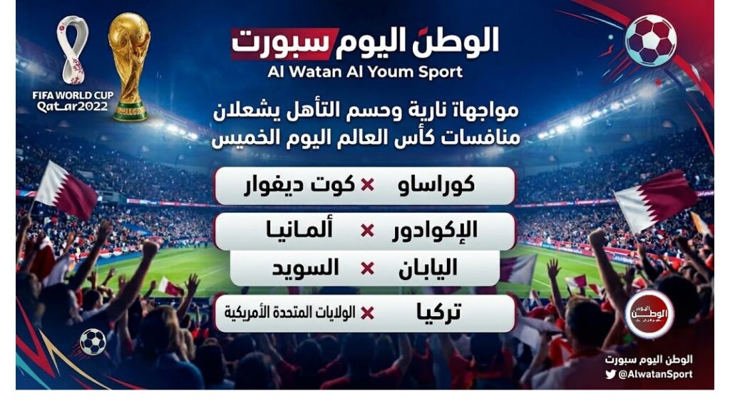 مواجهات نارية وحسم التأهل يشعلان منافسات كأس العالم اليوم الخميس