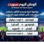 مواجهات نارية وحسم التأهل يشعلان منافسات كأس العالم اليوم الخميس