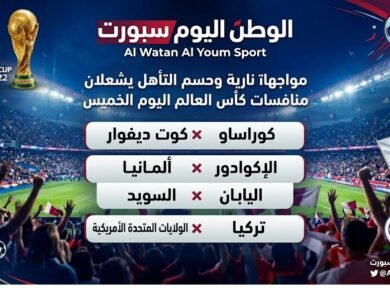 مواجهات نارية وحسم التأهل يشعلان منافسات كأس العالم اليوم الخميس
