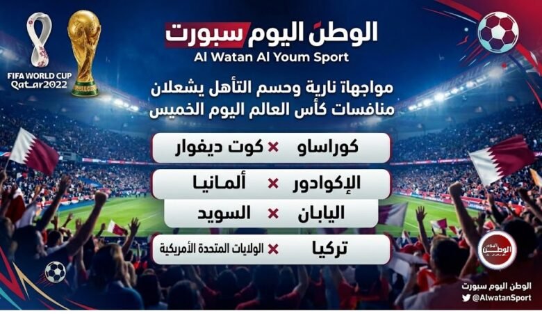 مواجهات نارية وحسم التأهل يشعلان منافسات كأس العالم اليوم الخميس