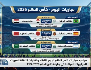 مواعيد مباريات كأس العالم اليوم الثلاثاء والقنوات الناقلة للمواجهات المرتقبة