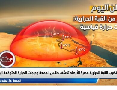 هل تضرب القبة الحرارية مصر؟ الأرصاد تكشف طقس الجمعة ودرجات الحرارة المتوقعة اليوم