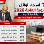 أسماء أوائل الثانوية العامة 2026 بالشعبة الأدبية بعد اعتماد النتيجة رسميًا اليوم