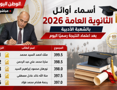 أسماء أوائل الثانوية العامة 2026 بالشعبة الأدبية بعد اعتماد النتيجة رسميًا اليوم