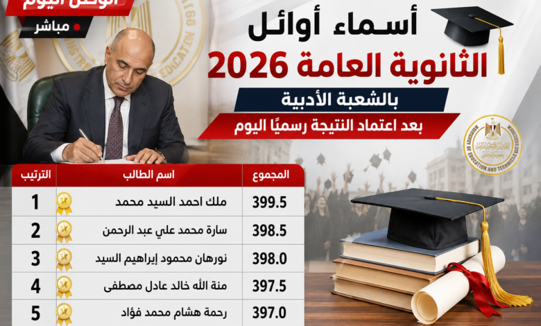 أسماء أوائل الثانوية العامة 2026 بالشعبة الأدبية بعد اعتماد النتيجة رسميًا اليوم