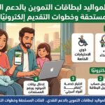 إضافة المواليد لبطاقات التموين بالدعم النقدي.. الفئات المستحقة وخطوات التقديم إلكترونيًا بسهولة