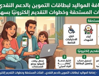 إضافة المواليد لبطاقات التموين بالدعم النقدي.. الفئات المستحقة وخطوات التقديم إلكترونيًا بسهولة